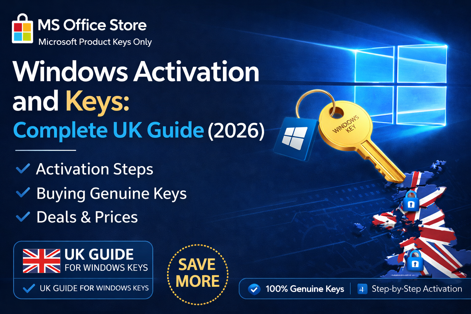 Update Windows Activation Key Windows Activation and Keys: Complete UK Guide (2026) - MS Office Store